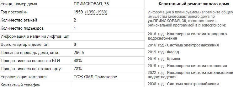 Приисковая, 38, 1-к квартира