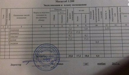 Ключевая, 51, 1-к квартира